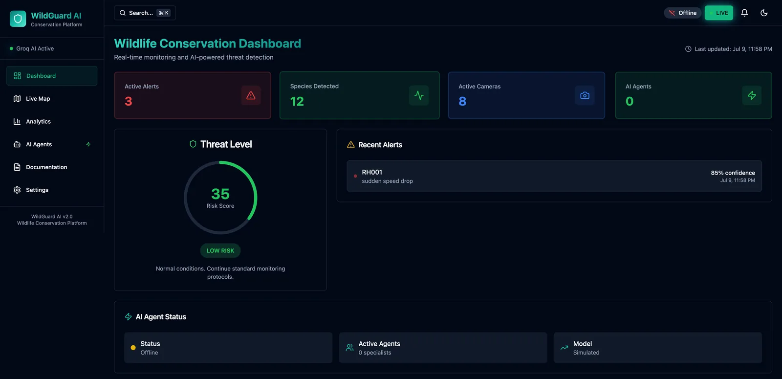 WildGuard AI wildlife conservation dashboard showing threat level, active alerts, and AI agent status